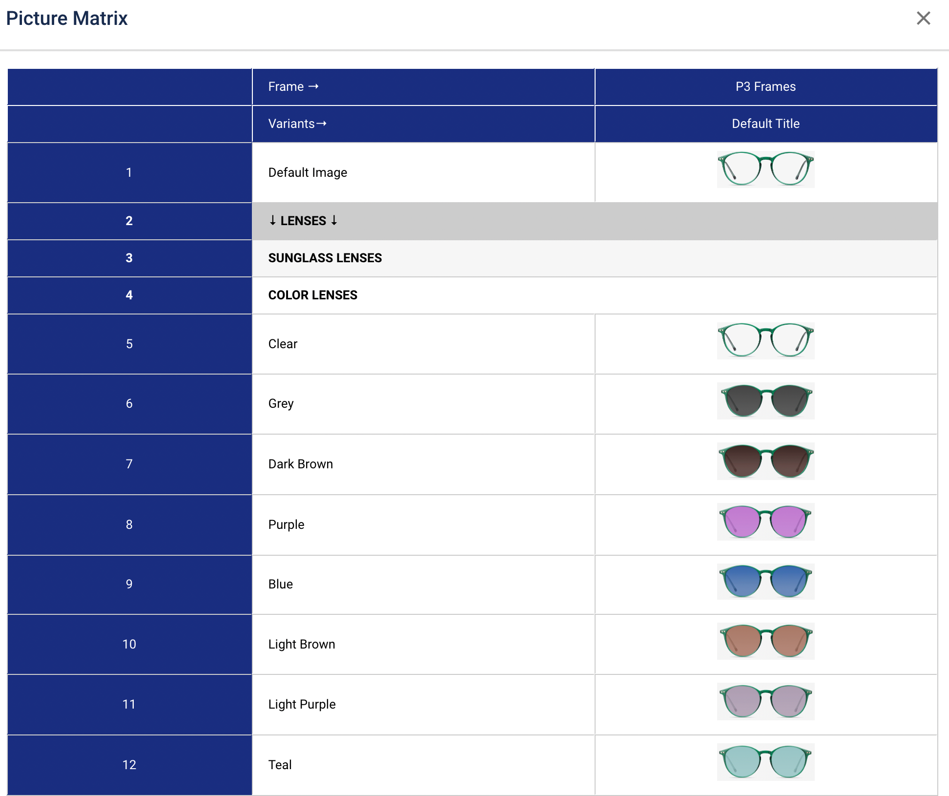 Picture Matrix – LensAdvisor